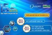 Gia hạn nộp bài  Giải thưởng NTĐV 2019 hạng mục CNTT Khởi nghiệp sáng tạo