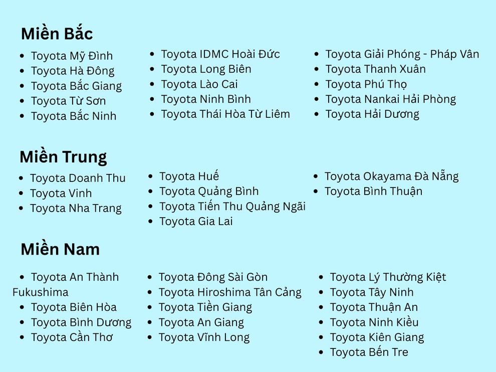 Dấu ấn 30 năm Toyota: Phiên bản đặc biệt, ưu đãi đến 100% thuế trước bạ - 3 Dấu ấn 30 năm Toyota: Phiên bản đặc biệt, ưu đãi đến 100% thuế trước bạ - 3