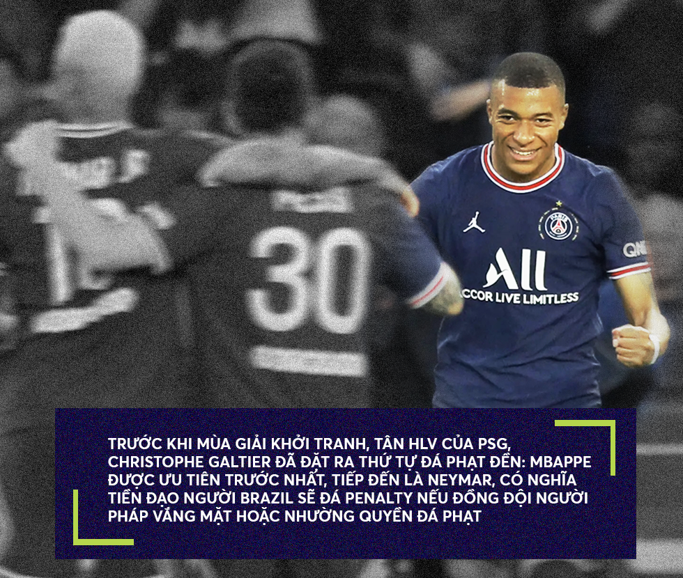 Siêu sao không chân dung Mbappe và thập kỷ giành giật phạt đền của PSG - 3 Siêu sao không chân dung Mbappe và thập kỷ giành giật phạt đền của PSG - 3