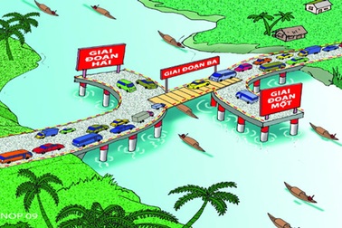 Tranh “Biếm” về sự biến đổi khí hậu