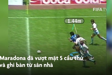 Chiêm ngưỡng bàn thắng đẹp nhất thế kỷ của Maradona