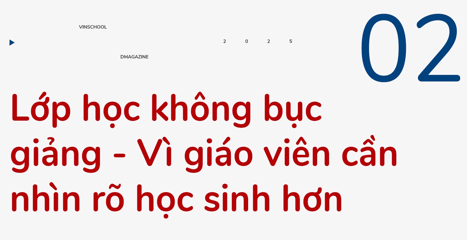 Der Weg vom distanzfreien Klassenzimmer zu den Top 10 der stärksten Marken in Vietnam – 7 Hành trình từ lớp học không khoảng cách đến Top 10 thương hiệu mạnh nhất Việt Nam - 7
