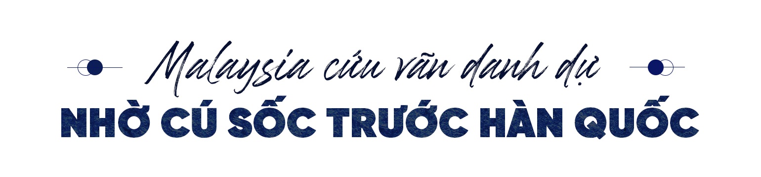 Bóng đá Đông Nam Á tại Asian Cup và bài học lớn ở sân chơi châu lục - 16 Bóng đá Đông Nam Á tại Asian Cup và bài học lớn ở sân chơi châu lục - 16