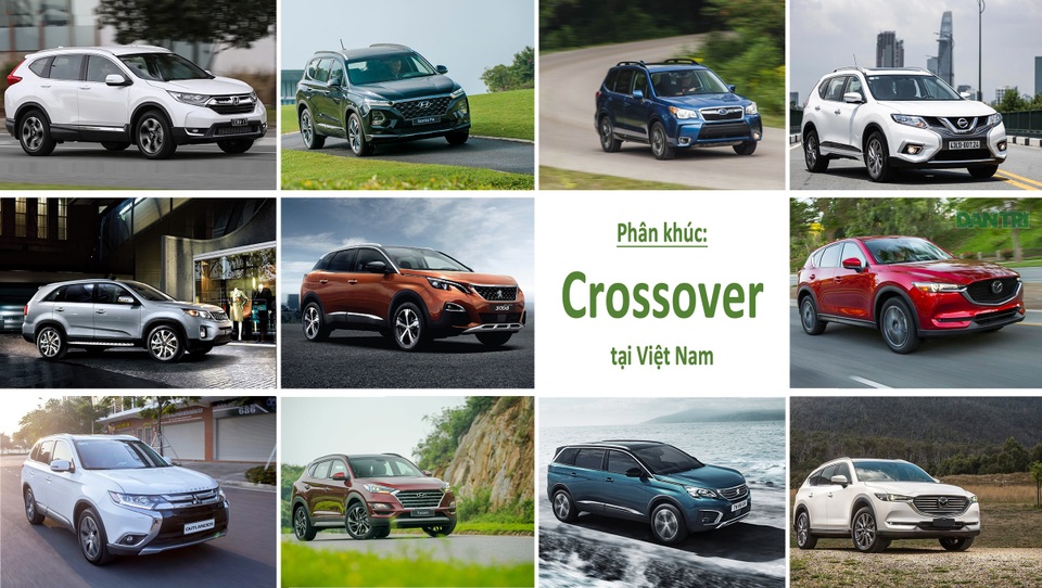 Mẫu xe nào bán nhiều nhất phân khúc crossover tháng 3/2020? - 1 Mẫu xe nào bán nhiều nhất phân khúc crossover tháng 3/2020? - 1