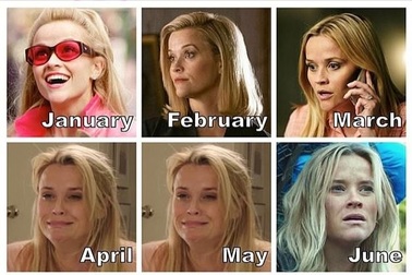 Bật cười với trào lưu đăng ảnh “tâm trạng năm 2020”