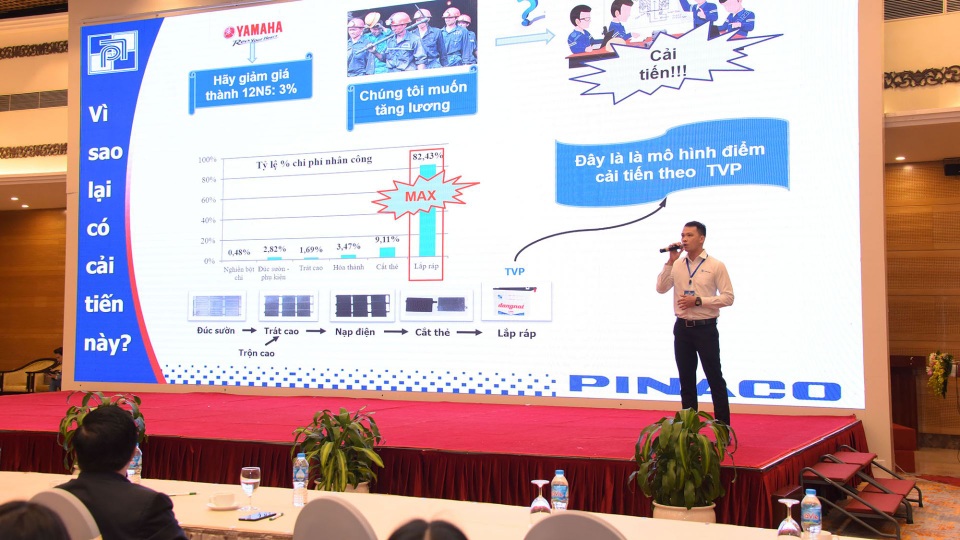 PINACO chiến thắng trong cuộc thi do Bộ Công Thương tổ chức - 2 PINACO chiến thắng trong cuộc thi do Bộ Công Thương tổ chức - 2