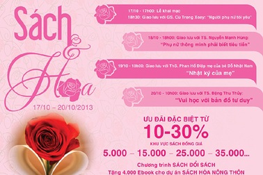 Lễ hội đọc sách miễn phí mừng Ngày Phụ nữ Việt Nam