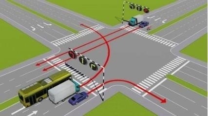 Các xe đi theo hướng mũi tên, xe nào vi phạm quy tắc giao