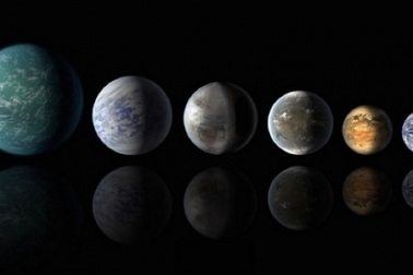 Những ngoại hành tinh "anh em song sinh" của Trái đất