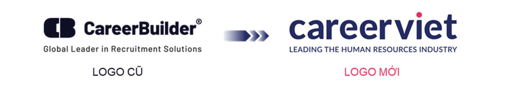 CareerBuilder Việt Nam đổi tên thương hiệu thành CareerViet - 1 CareerBuilder Việt Nam đổi tên thương hiệu thành CareerViet - 1