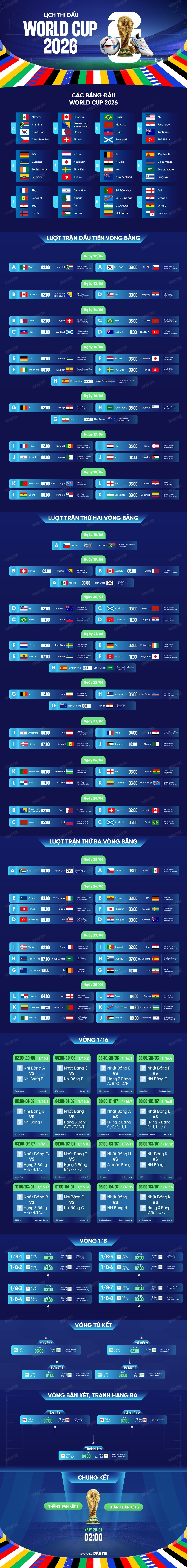 Messi nhận tín hiệu tích cực, Argentina bớt lo trước World Cup 2026 - 3