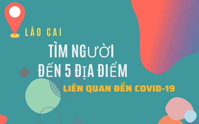 Lào Cai: Tìm người đến 5 địa điểm liên quan đến ca nghi nhiễm COVID-19