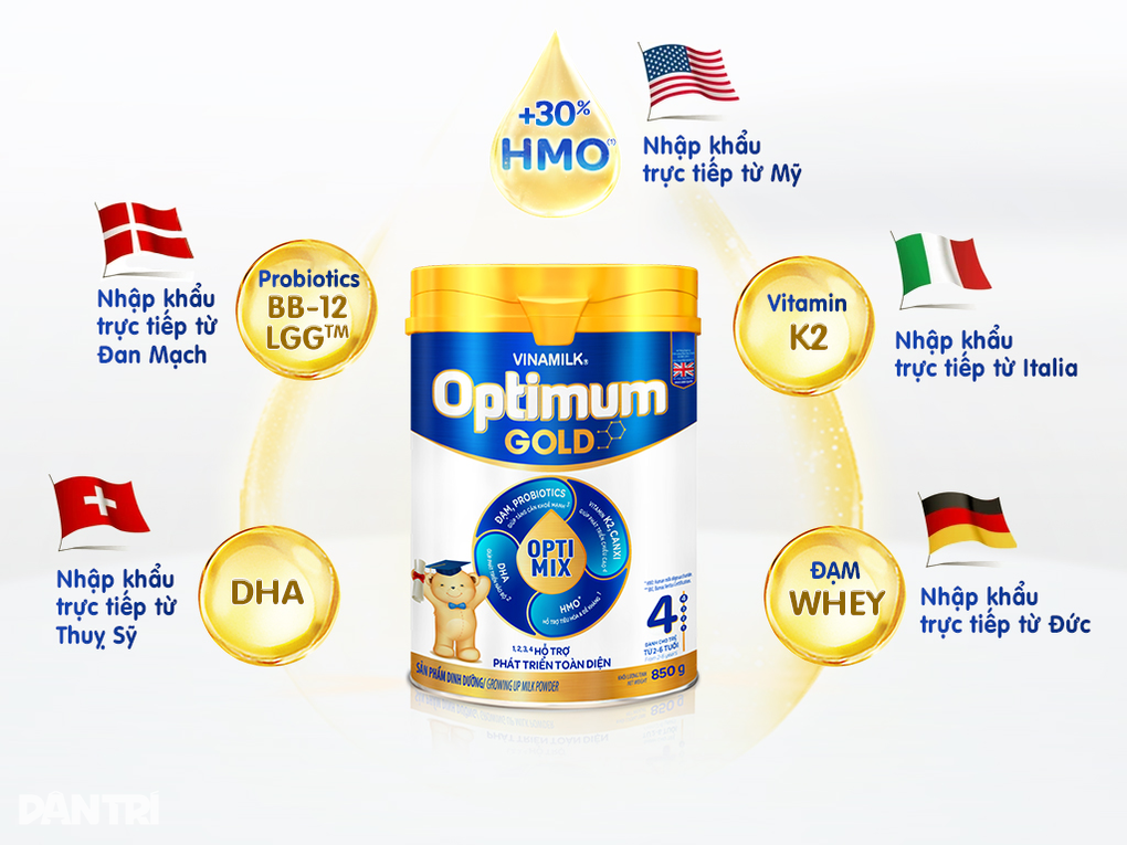 Giải mã những yếu tố góp phần tạo nên chất lượng quốc tế của Optimum Gold 4 - 3 Giải mã những yếu tố góp phần tạo nên chất lượng quốc tế của Optimum Gold 4 - 3