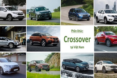 Thị trường ôtô tháng 4/2020: Mẫu xe nào bán ít nhất phân khúc crossover?