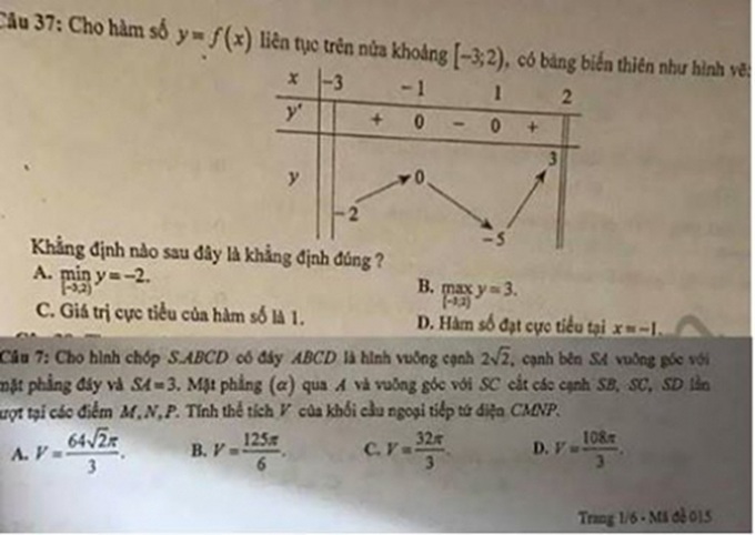 nhin lai dot thi thu thpt quoc gia nam 2017 tai ha noi hinh 2