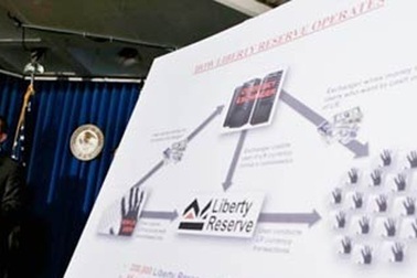 Đường dây Liberty Reserve tại Việt Nam bị lật tẩy như thế nào? 