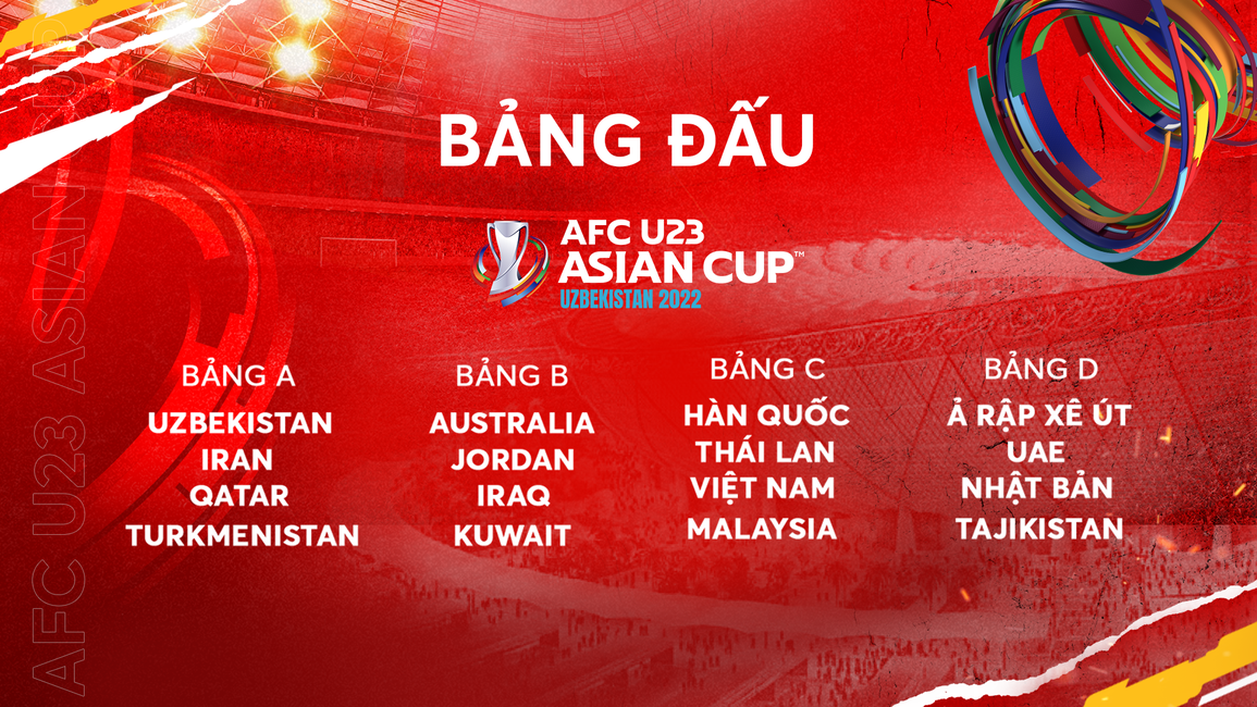 Xem Cúp bóng đá U23 Châu Á AFC trên đa nền tảng phát sóng - 1 Xem Cúp bóng đá U23 Châu Á AFC trên đa nền tảng phát sóng - 1
