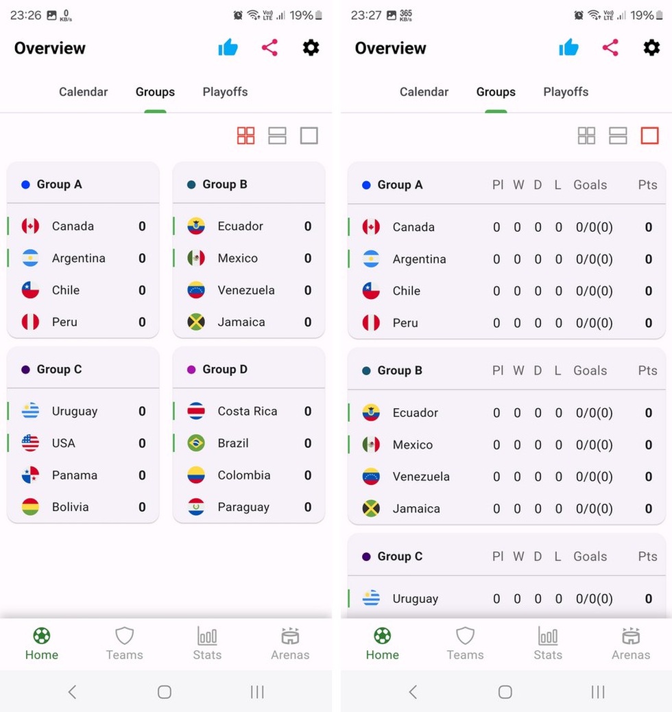Ứng dụng lịch thi đấu Copa America 2024 dành cho các tín đồ bóng đá - 3 Ứng dụng lịch thi đấu Copa America 2024 dành cho các tín đồ bóng đá - 3