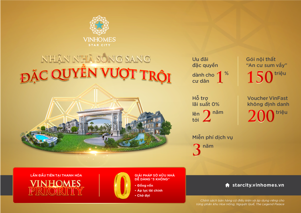 Giải pháp mua nhà ưu việt Vinhomes Priority tại Thanh Hóa - 2 Giải pháp mua nhà ưu việt Vinhomes Priority tại Thanh Hóa - 2