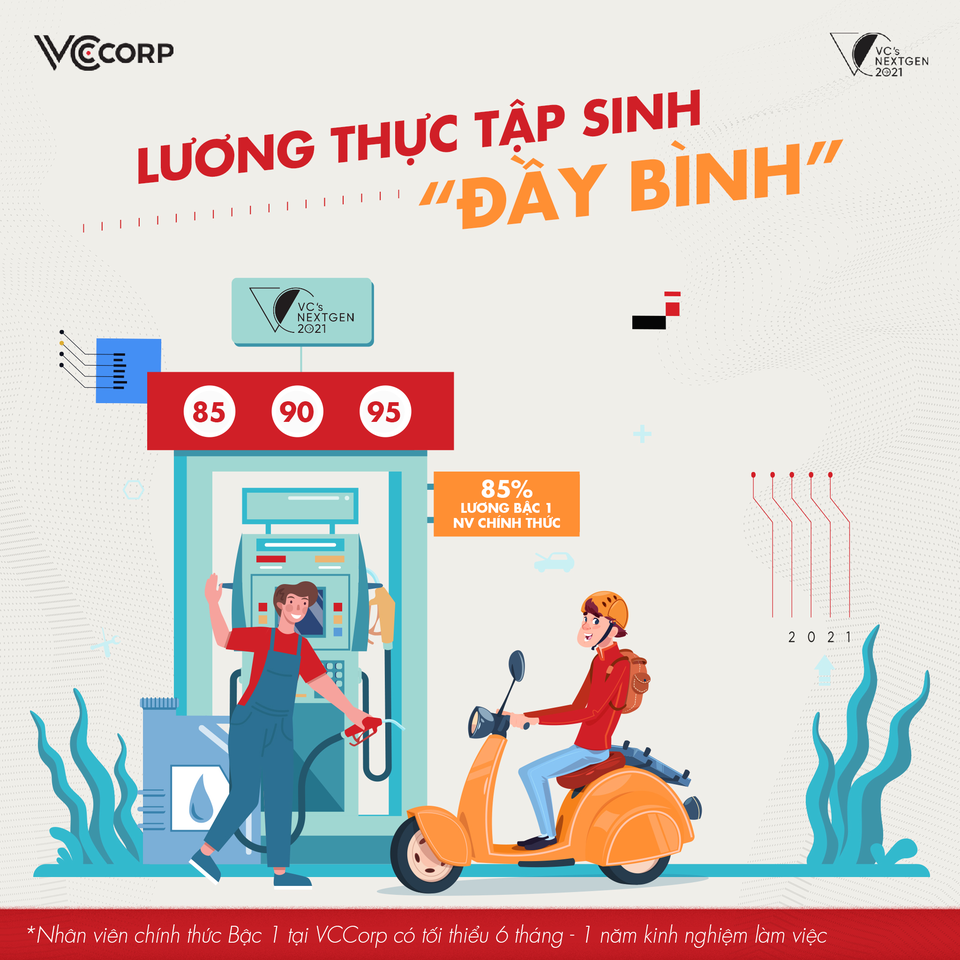 VCCorp tuyển sinh viên thực tập trả lương tương đương 85% nhân viên chính thức - 2 VCCorp tuyển sinh viên thực tập trả lương tương đương 85% nhân viên chính thức - 2