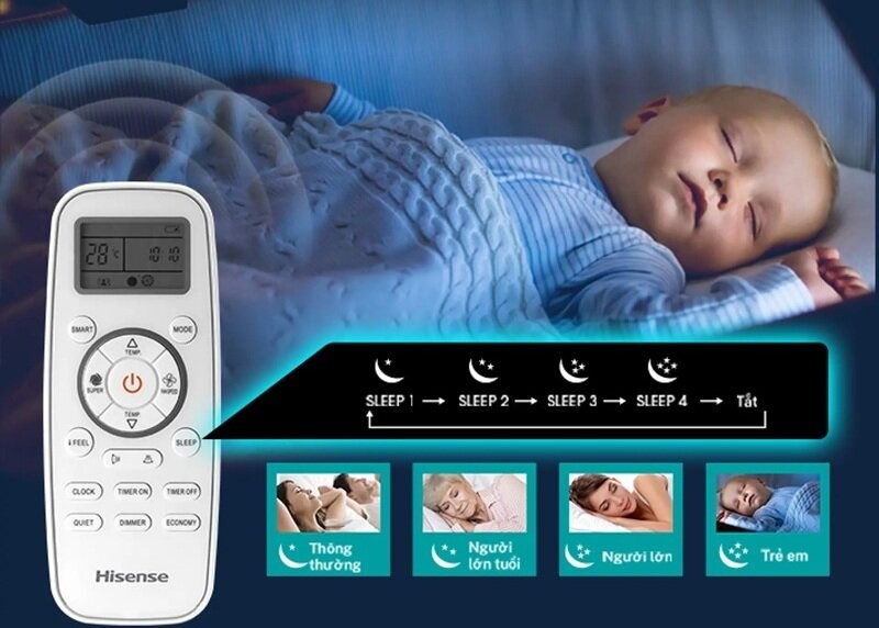Chỉ 4,5 triệu đồng, điều hòa Hisense AS-12CR4RVEDJ01 làm mát sâu, lọc bụi mịn hiệu quả