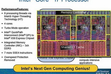 Chip Intel mới sẽ có tên Core i7