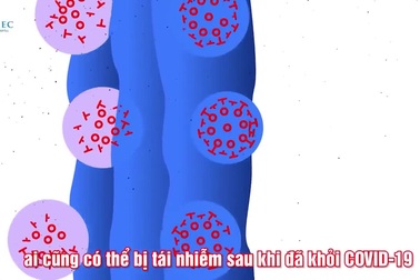 Tái nhiễm Covid-19: Ai dễ mắc lại, có phải điều trị không?