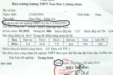Làm lại giấy chứng nhận tốt nghiệp để HS yên tâm thi ĐH