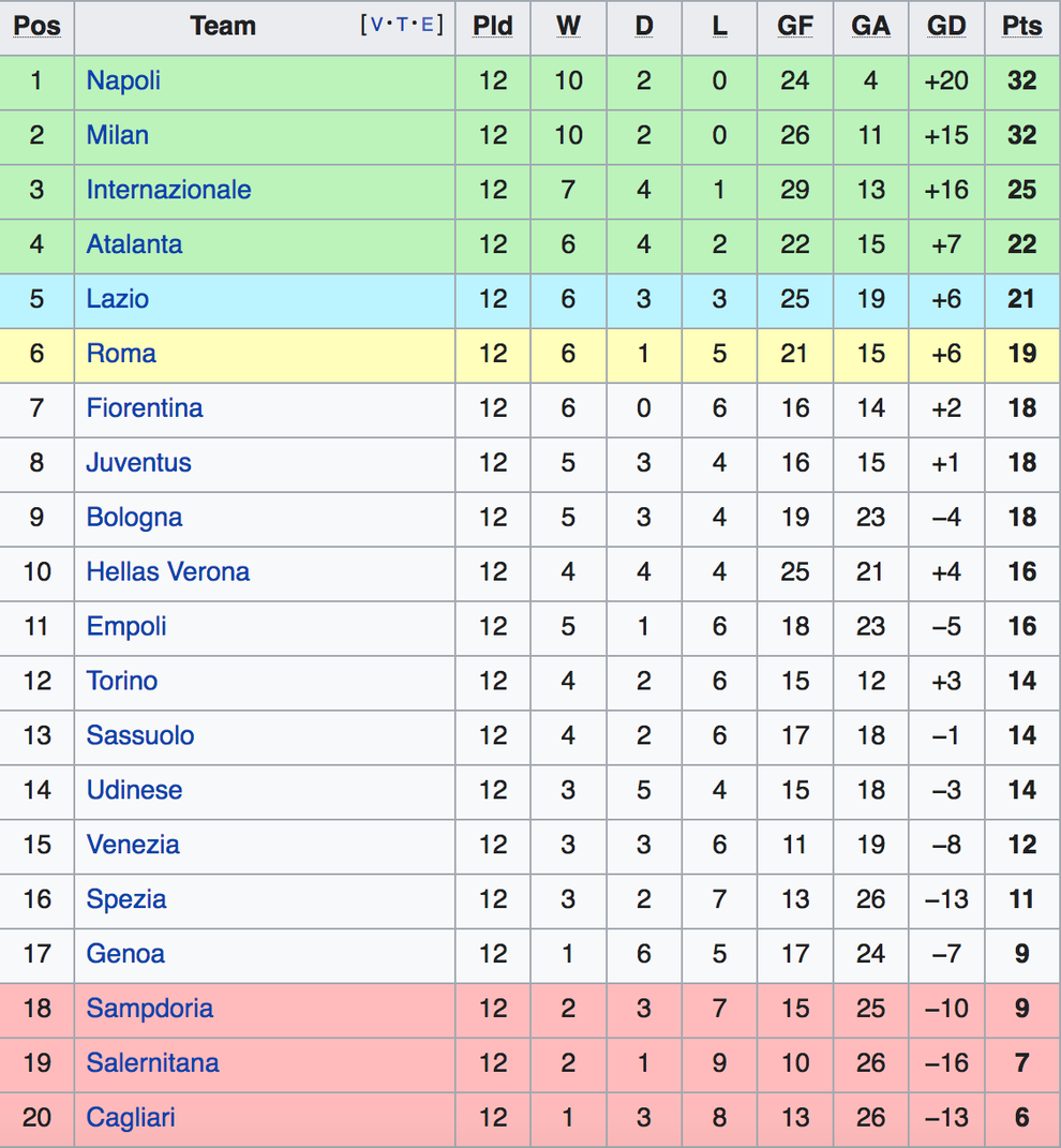 AC Milan bất phân thắng bại với Inter Milan tại San Siro - 5 AC Milan bất phân thắng bại với Inter Milan tại San Siro - 5