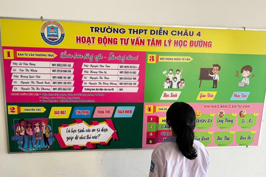 Đừng để học sinh “không biết, chưa nghe” đến tổ tư vấn tâm lý học đường - 1 Đừng để học sinh “không biết, chưa nghe” đến tổ tư vấn tâm lý học đường - 1