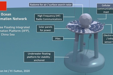 Forbes: Trung Quốc âm mưu bố trí mạng lưới “tai mắt” ở Biển Đông