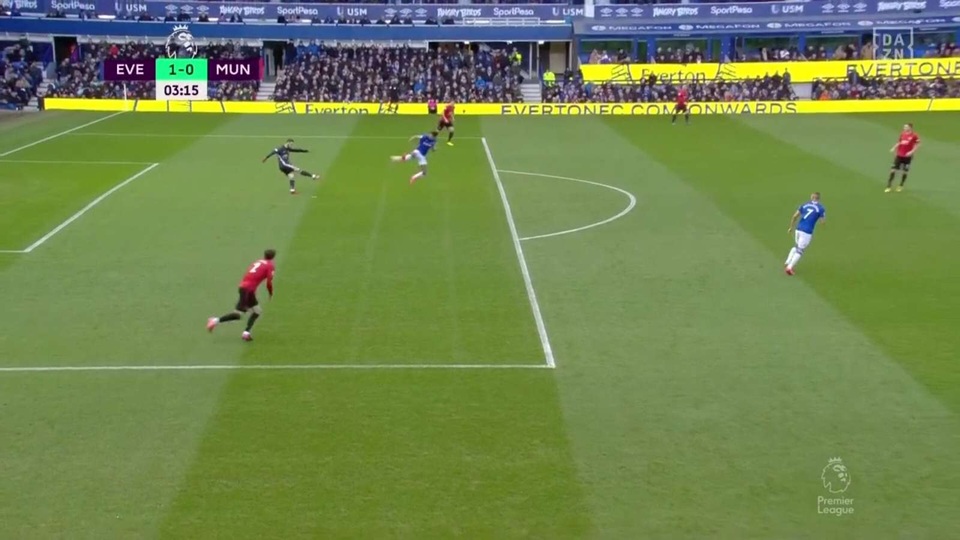 De Gea hay Henderson sẽ là tương lai của Man Utd? - 1 De Gea hay Henderson sẽ là tương lai của Man Utd? - 1