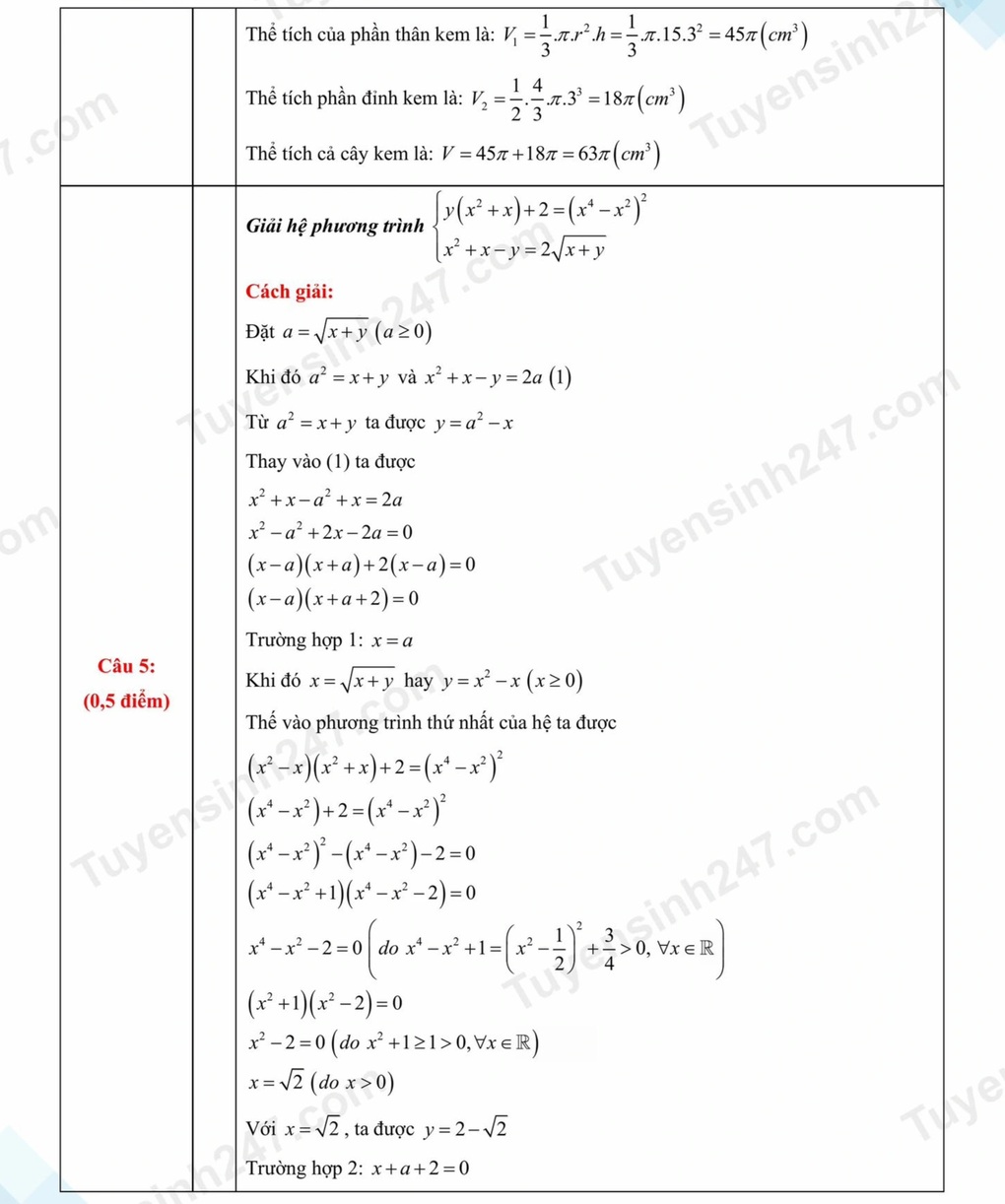 Preguntas y respuestas del examen de inglés y matemáticas para el grado 10 de Phu Tho - 12 Đề thi và đáp án môn tiếng Anh, toán thi lớp 10 của Phú Thọ - 12