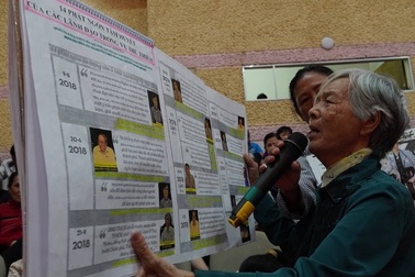 Ban Dân nguyện Quốc hội chấp thuận giám sát vấn đề Thủ Thiêm