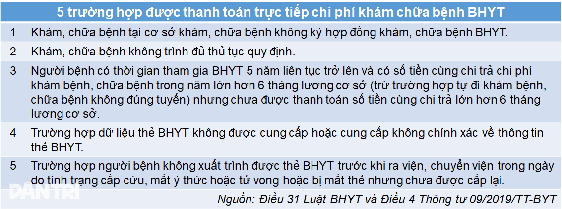 Tanpa kad pelajar, kad insurans kesihatan anak tidak diterima - 2 Chưa có thẻ học sinh, bệnh nhi không được chấp nhận thẻ bảo hiểm y tế - 2