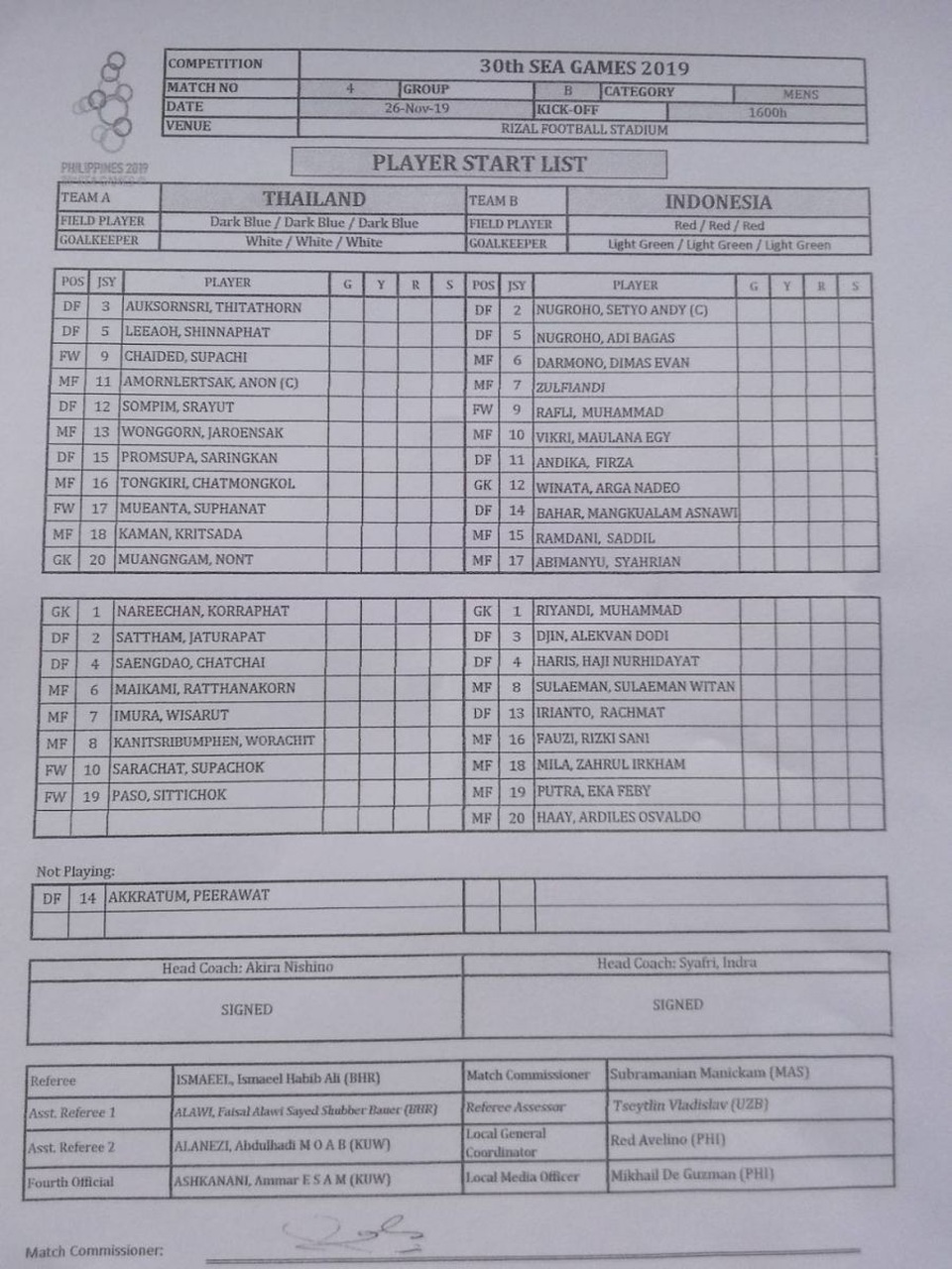U22 Indonesia 2-0 U22 Thái Lan: Chiến thắng thuyết phục - 3 U22 Indonesia 2-0 U22 Thái Lan: Chiến thắng thuyết phục - 3