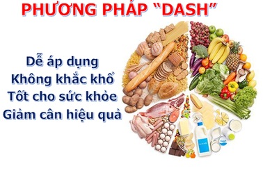 Ăn kiêng không khắc khổ vẫn giảm cân!