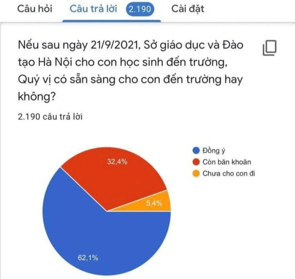 Hà Nội: Vùng xanh đổi màu học sinh đi học như thế nào? - 3 Hà Nội: Vùng xanh đổi màu học sinh đi học như thế nào? - 3