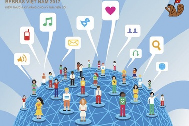 Lịch thi chính thức - Kỳ thi “Thách thức tư duy thuật toán Bebras Việt Nam 2017”