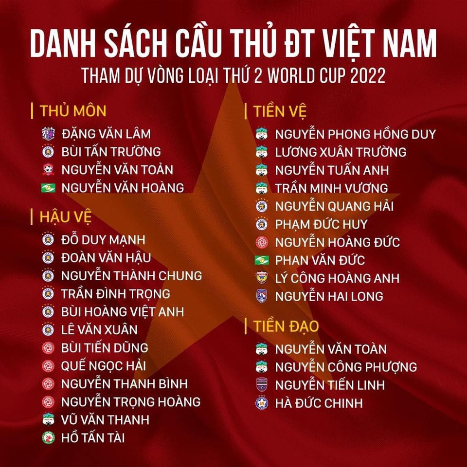 Báo giới Đông Nam Á đánh giá cao tài năng của Tiến Linh - 4 Báo giới Đông Nam Á đánh giá cao tài năng của Tiến Linh - 4