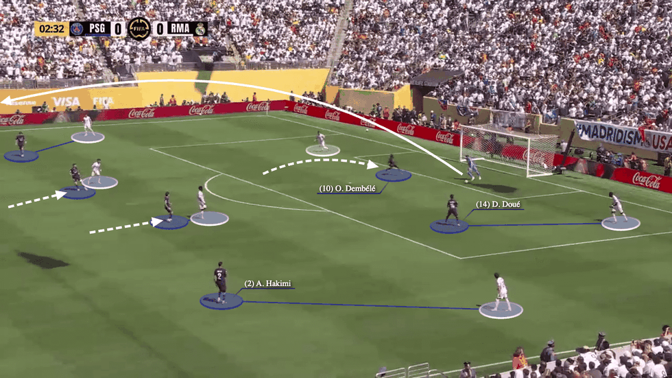 Chung kết FIFA Club World Cup: Con quái vật hung bạo và kẻ không cam chịu - 7 Chung kết FIFA Club World Cup: Con quái vật hung bạo và kẻ không cam chịu - 7