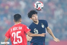 Bóng đá Thái Lan đặt mục tiêu giành cả 4 HCV SEA Games 33