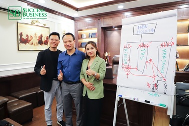 Sự khác biệt của Success Business School: Thay đổi hiệu quả kinh doanh và niềm tin cá nhân