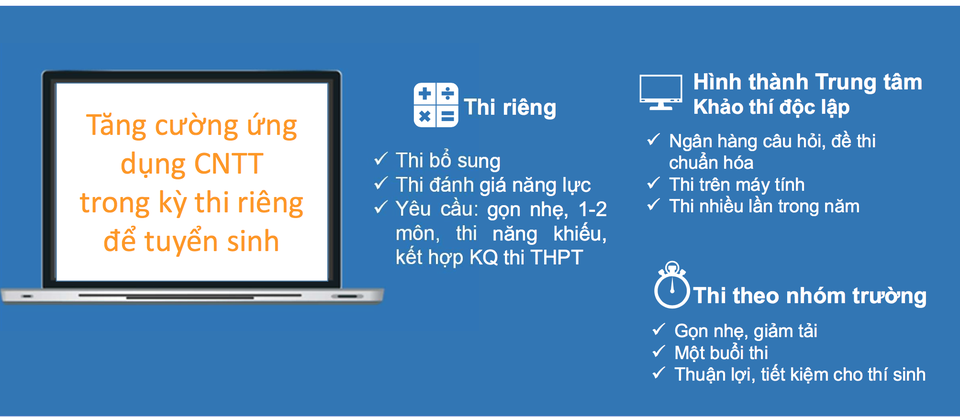 5 điểm nhấn quan trọng về định hướng tuyển sinh 2021-2025 - 2 5 điểm nhấn quan trọng về định hướng tuyển sinh 2021-2025 - 2