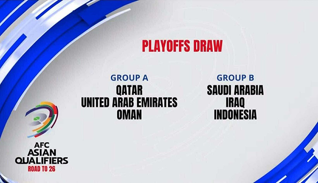 Xác định đối thủ của Indonesia ở vòng loại thứ 4 World Cup - 2 Xác định đối thủ của Indonesia ở vòng loại thứ 4 World Cup - 2