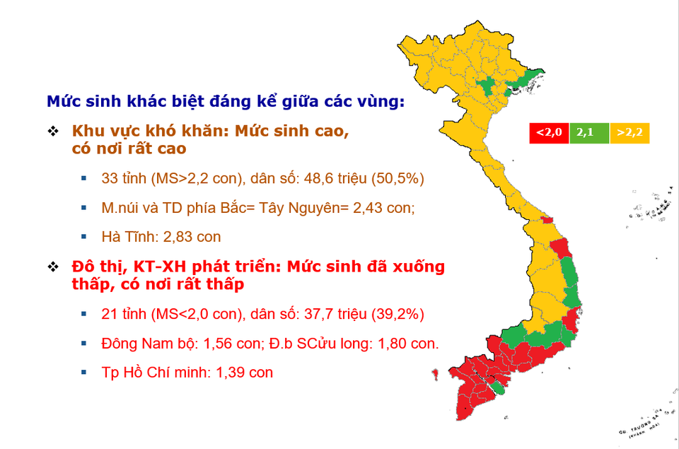 Báo động tình trạng người Việt ở các đô thị lớn “ngại đẻ” - 2 Báo động tình trạng người Việt ở các đô thị lớn “ngại đẻ” - 2