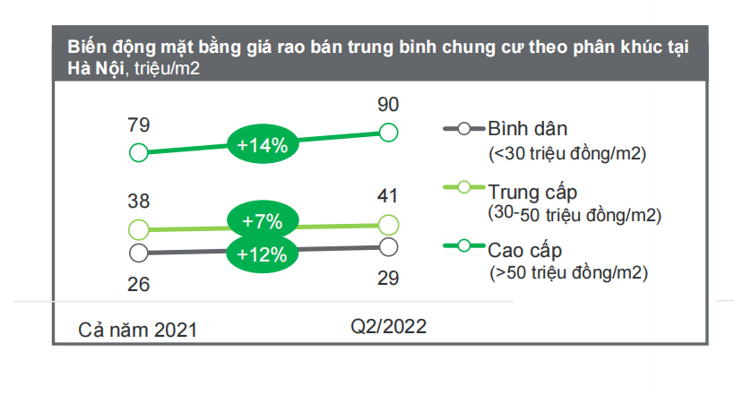 Sở hữu căn hộ diện tích lớn tại trung tâm Hà Nội chỉ từ 36 triệu/m2 - 1