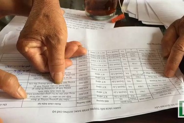 Đi tìm sự thật tại xã Quỳnh Lộc.