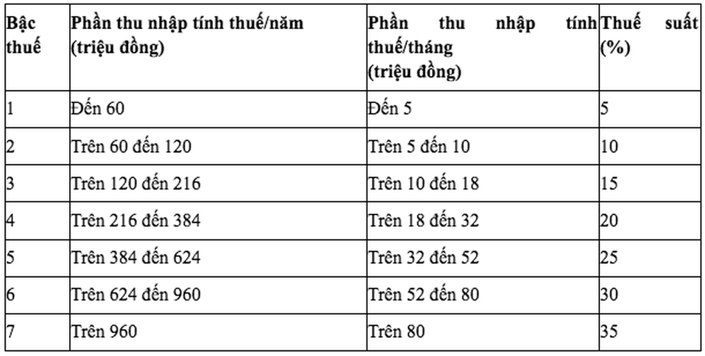 iMoney: Bán trà đá có cần nộp thuế không? - 2 iMoney: Bán trà đá có cần nộp thuế không? - 2