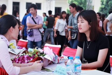 Nhân lực ngành nông nghiệp khó tuyển